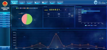 喜報 嘉誠產(chǎn)品榮獲2019吉林省產(chǎn)業(yè)互聯(lián)網(wǎng)和人工智能創(chuàng)新應(yīng)用優(yōu)秀案例